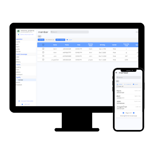 Customer Relationship Management - CRM